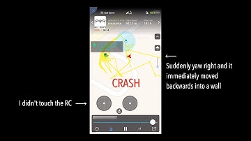 SENSOR ERROR?? | Dji Mavic 2 Zoom