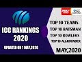 ICC Latest Test, T20, ODI, Ranking 2020 | ICC Ranking 2020 New | Teams, Batsman, Bowler, All-Rounder