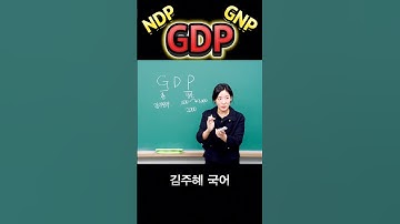 GDP vs NDP vs GNP