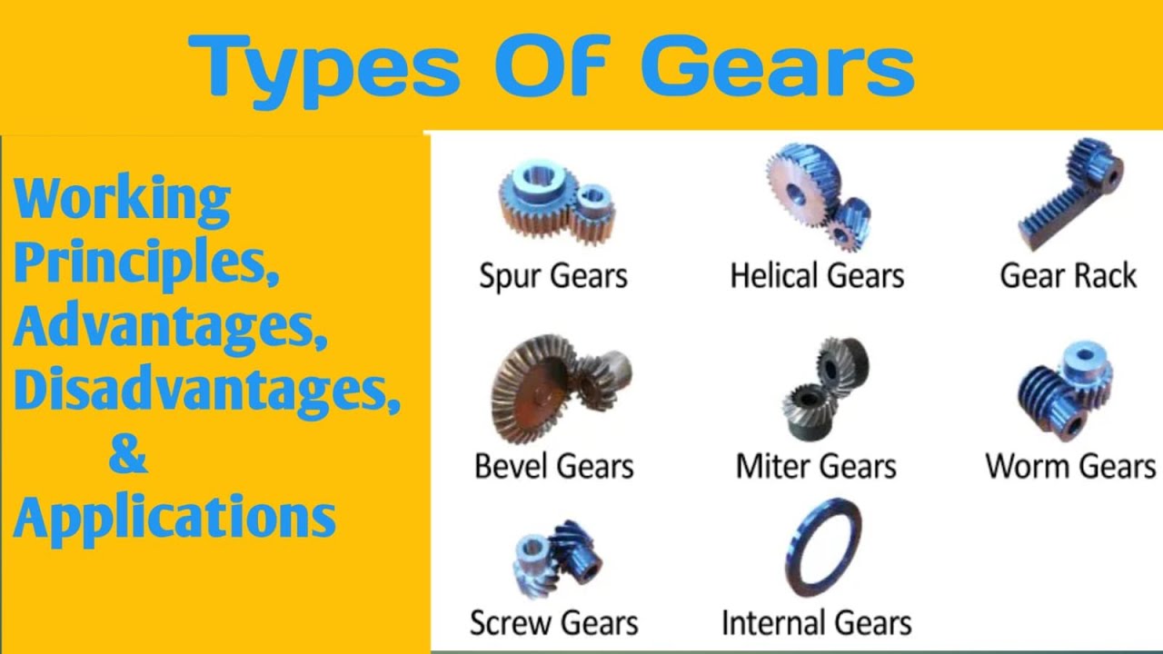 Plastic Gears: Design, Materials, Types, Advantages, and Disadvantages