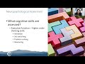 Neuropsychological Evaluation and Epilepsy 9.18.25