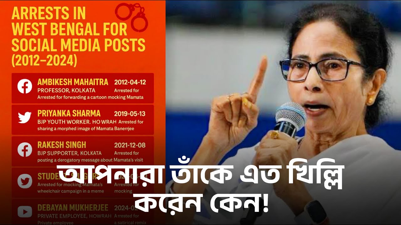 আপনারা তাঁকে এতো খিল্লি করেন কেন? | Suman Chattopadhyay | Banglasphere