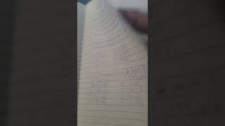 Learning Log 4