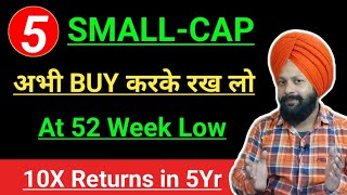Best Stocks to Buy Now | Best Smallcap Stocks for 2024 | Top 5 Smallcap Stocks for 2024 |