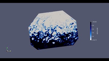 sloshingTank2D | compressibleInterDyFoam | OpenFOAM - MultiPhase