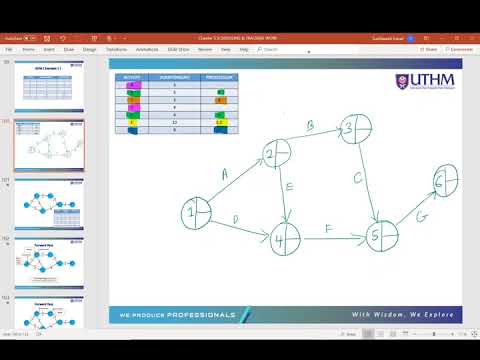 Chapter 5 Arrow Diagram Method [Example] - YouTube
