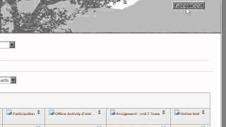 Moodle 2 Gradebook Basics