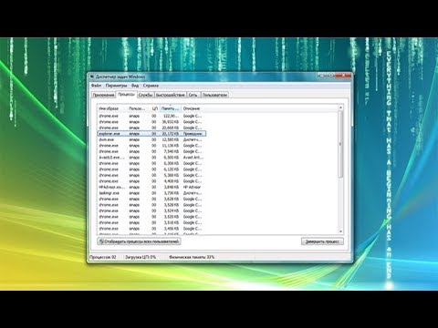 Как вызвать Диспетчер задач Windows 7 (5 способов)