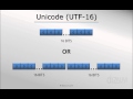 Characters in a computer - Unicode Tutorial (UTF-32 & UTF-16)(2/3)