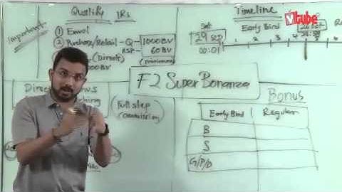 F2 Super Bonanza with The V MD Pathman Senathirajah