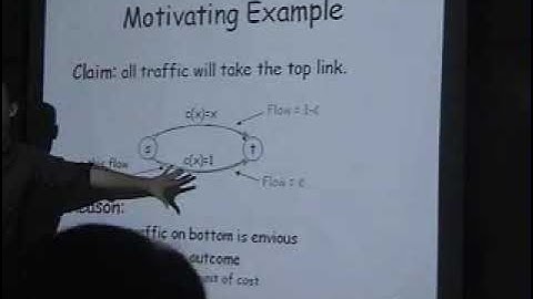 Selfish Routing and the Price of Anarchy