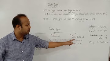Data Type in C language || Data Type in C Programming || Different Data Type in C ||Format Specifier