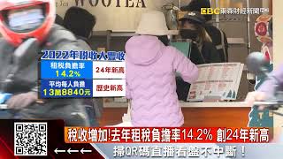 稅收衝高反應「經濟樂觀」? 多數百姓仍無感 @57ETFN