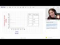 Introducing The Online Lesson Space MyTutor Introducing The Online Lesson Space MyTutor