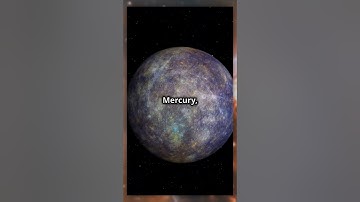 Exploring the Solar System: A Journey Through Space 🌌🚀