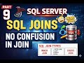 👉 SQL JOIN Explained Practically | INNER, LEFT, OUTER,CROSS JOIN in SQL Server