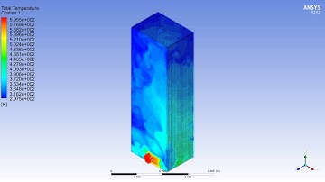Fluent Macroscopic Particle Model