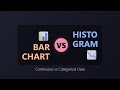 Histogram vs Bar Chart: Continuous vs Categorical Data Explained