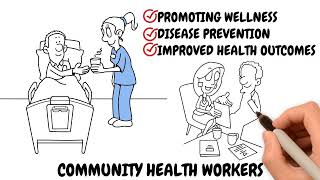 HIM Careers: The Role of a Community Health Worker