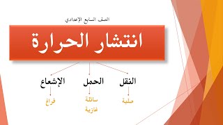 انتشار الحرارة شرح الدرس وحل الأسئلة \ الصف السابع الإعدادي