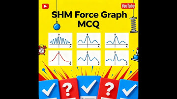 NEET/JEE 2026 | Net Force Variation in Simple Harmonic Motion | SHM Physics MCQ Explained