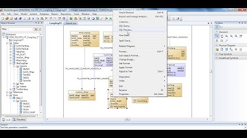 Mô hình PDM view với Power Designer