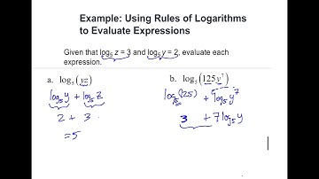 Video Lesson Properties/Rules of Logarithms Part 1