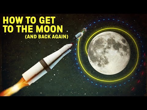 How Apollo 11 made it to the Moon and back