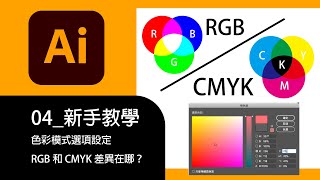 #04 AI基礎教學色彩模式選項設定、RGB和CMYK差異在哪 ... 