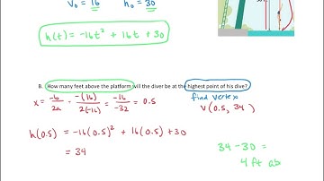 Model Vertical Motion