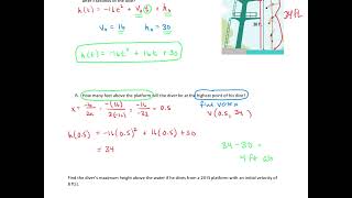 Model Vertical Motion Wealth