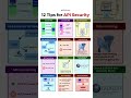 QA Tips in 30 Seconds