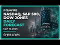 Nasdaq, Dow Jones and S&amp;P 500 Price Forecasts, Technical Analysis (May 12): US Indices Pull Back