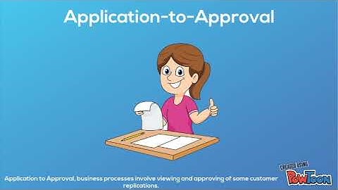 Example Of BPM Video - latest subtitle