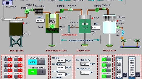 Hướng dẫn lập trình hệ thống xử lý nước thải - Tia portal và PLC S71200