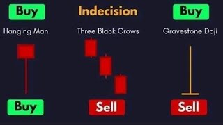 Vix 75 Learn To Grow Your Account ,Live Trading Strategy Index