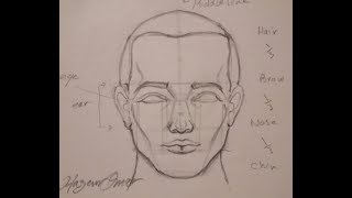 How to draw face front view - part 1