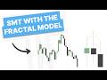 How To Use SMT Divergence - TTrades Fractal Model