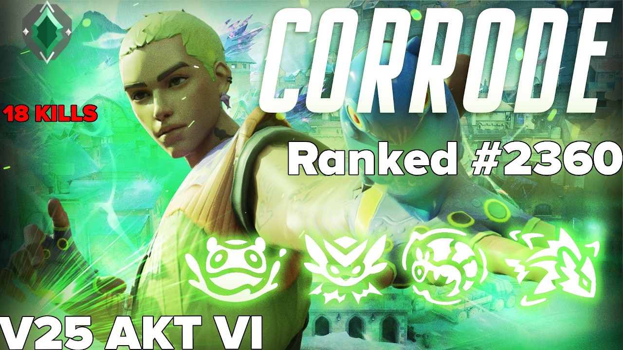 Valorant: Ranked #2360