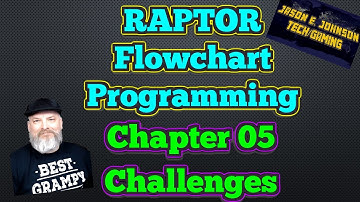 Chapter 05 Challenges = Raptor Flowchart-based Programming Videos Series