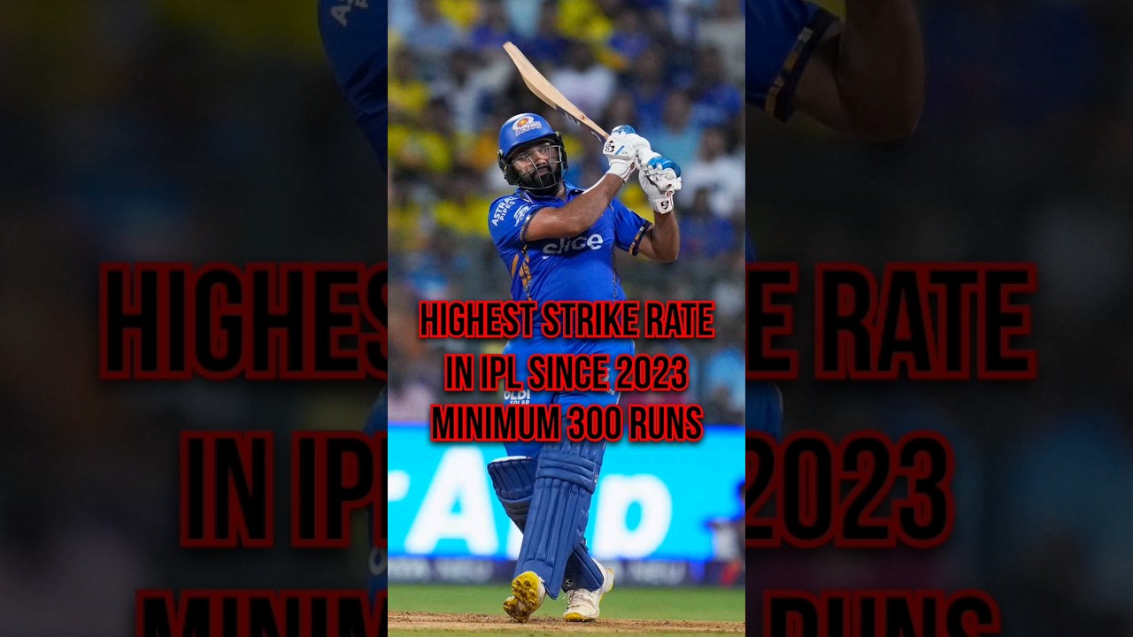 Highest Strike Rate Since 2023 