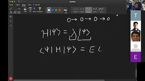 QAOA: A Way to Estimate Graph Optimization