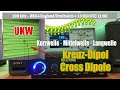 TEF6686 und UKW Kreuz-Dipol Antenne ► empfängt Kurzwelle, Mittelwelle und Langwelle - Warum?