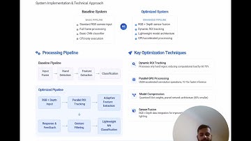 Real Time and Robust Vision-Based Hand Gesture Recognition