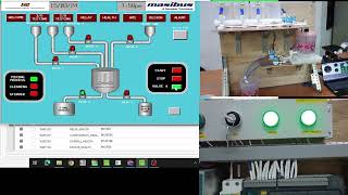 Automated Batch Process system with Cloud based health Monitoring Wealth