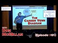 The Career Venn Diagram - Comedy in Place (E61)