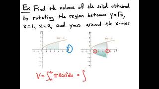 Volumes: Disk Method Around x-Axis