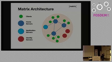Encrypting Matrix Building a universal end-to-end encrypted communication ecosystem with Matrix and…