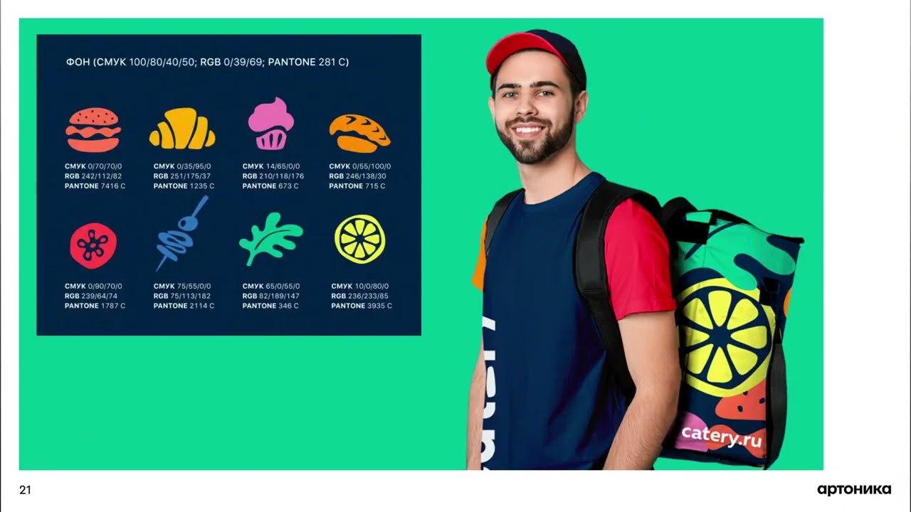 Денис Шлесберг, сооснователь и генеральный директор брендингового агентства «Артоника», эксперт АБКР