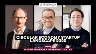 Circular Economy Startup Landscape 2026